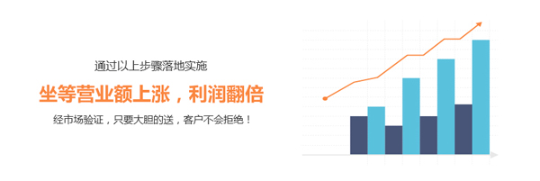 企叮咚營銷策劃 企叮咚營銷策劃