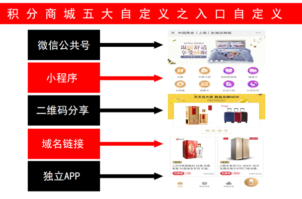 企叮咚積分商城 企叮咚積分商城