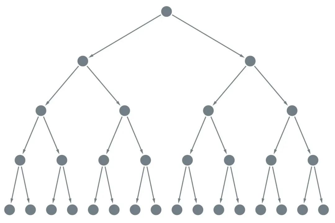 營銷技巧分享2.jpg 營銷技巧分享2.jpg